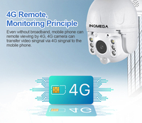 INQMEGA zewnętrzna kamera solarna 4G SIM / WIFI bezprzewodowa ochrona odłączana bateria słoneczna kamera wideo CCTV nadzór inteligentny Monitor 3